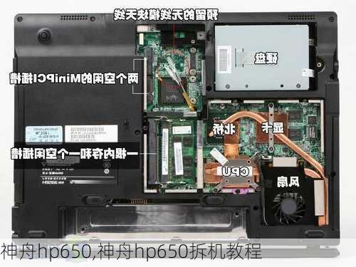 神舟hp650,神舟hp650拆机教程