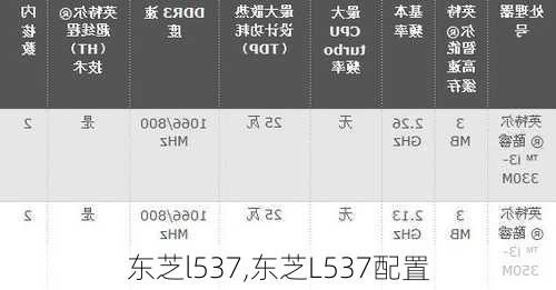 东芝l537,东芝L537配置