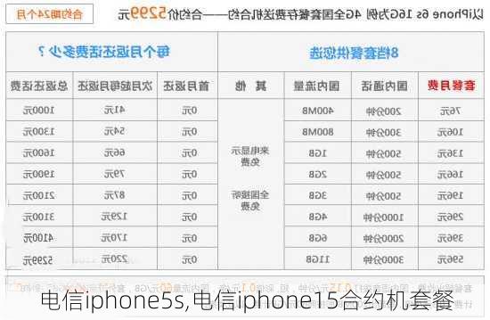 电信iphone5s,电信iphone15合约机套餐