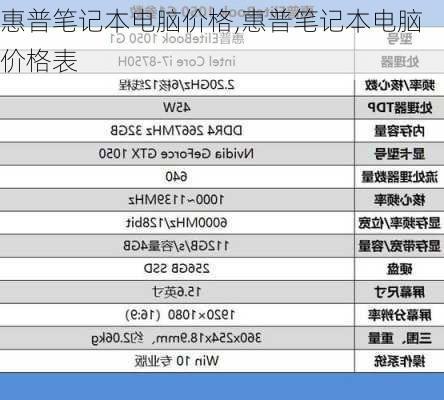 惠普笔记本电脑价格,惠普笔记本电脑价格表