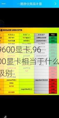 9600显卡,9600显卡相当于什么级别