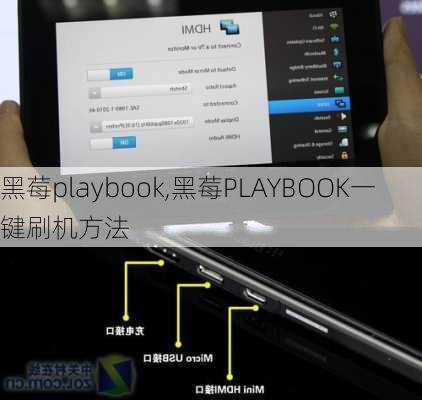 黑莓playbook,黑莓PLAYBOOK一键刷机方法