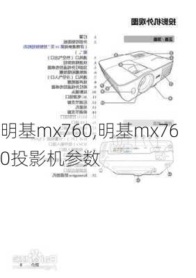 明基mx760,明基mx760投影机参数