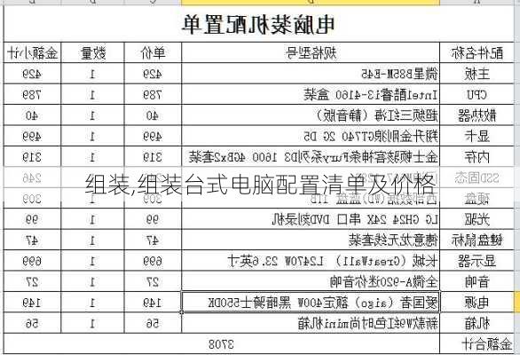 组装,组装台式电脑配置清单及价格