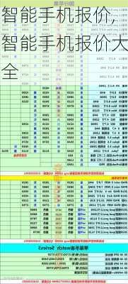 智能手机报价,智能手机报价大全