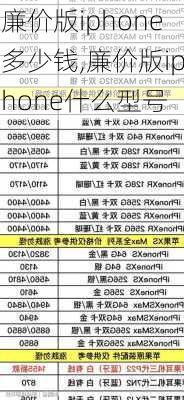 廉价版iphone多少钱,廉价版iphone什么型号