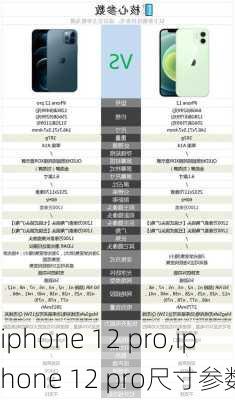 iphone 12 pro,iphone 12 pro尺寸参数