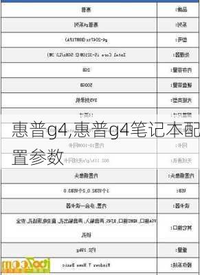 惠普g4,惠普g4笔记本配置参数