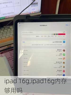 ipad 16g,ipad16g内存够用吗