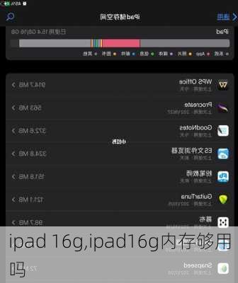 ipad 16g,ipad16g内存够用吗