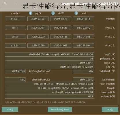 显卡性能得分,显卡性能得分图