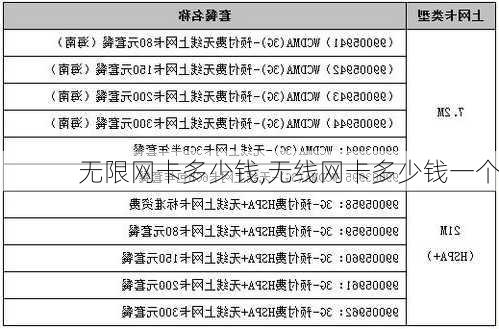 无限网卡多少钱,无线网卡多少钱一个