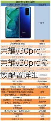 荣耀v30pro,荣耀v30pro参数配置详细