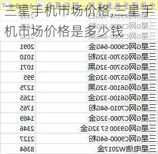 三星手机市场价格,三星手机市场价格是多少钱