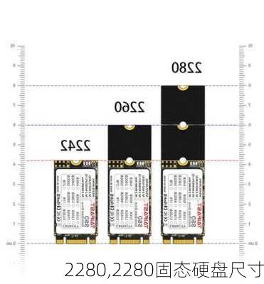 2280,2280固态硬盘尺寸