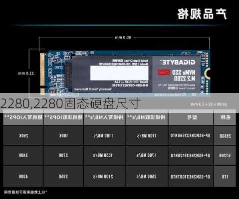 2280,2280固态硬盘尺寸