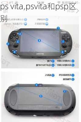 ps vita,psvita和psp区别