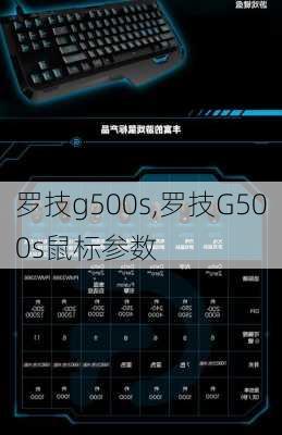 罗技g500s,罗技G500s鼠标参数