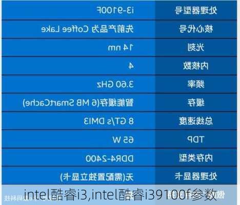 intel酷睿i3,intel酷睿i39100f参数