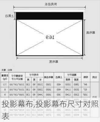 投影幕布,投影幕布尺寸对照表