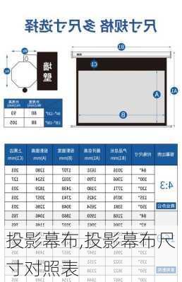 投影幕布,投影幕布尺寸对照表