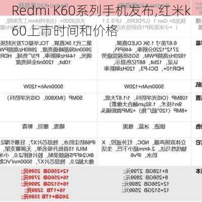 Redmi K60系列手机发布,红米k60上市时间和价格