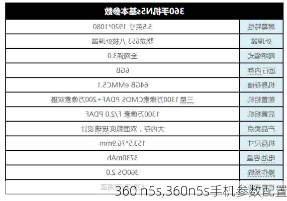 360 n5s,360n5s手机参数配置