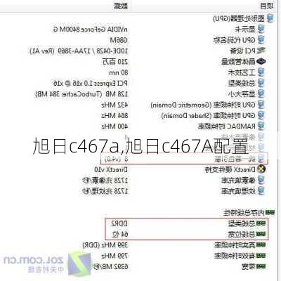 旭日c467a,旭日c467A配置