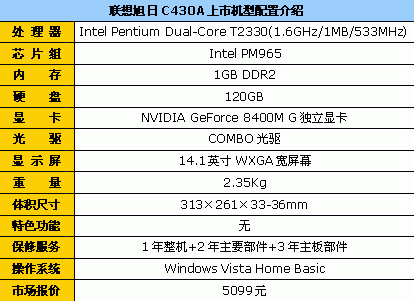 旭日c467a,旭日c467A配置