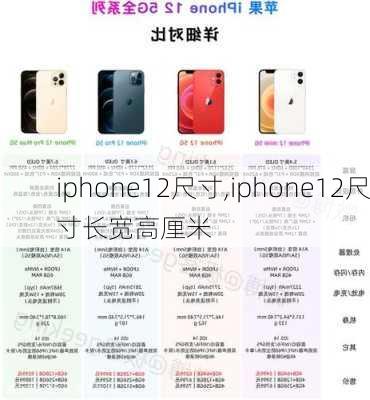 iphone12尺寸,iphone12尺寸长宽高厘米