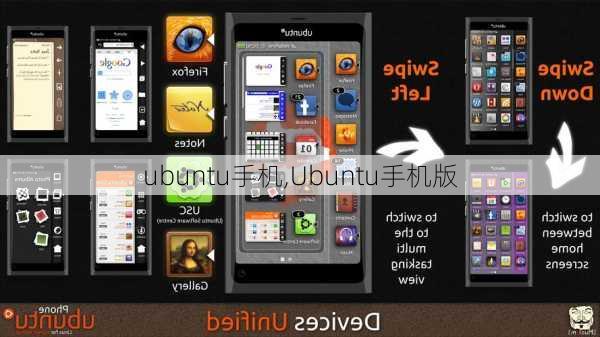 ubuntu手机,Ubuntu手机版