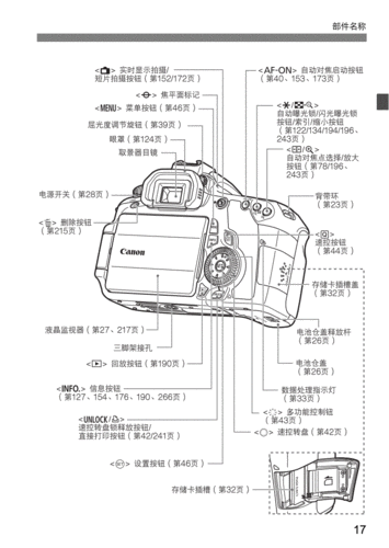 canon 60d,canon60d相机使用方法