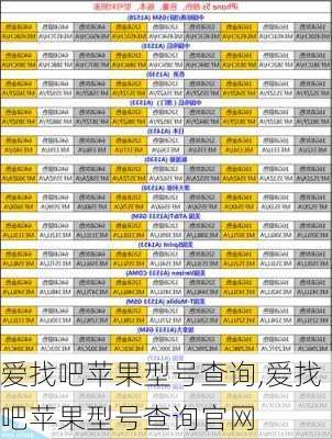 爱找吧苹果型号查询,爱找吧苹果型号查询官网