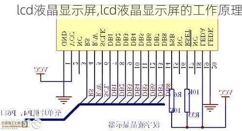 lcd液晶显示屏,lcd液晶显示屏的工作原理