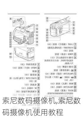 索尼数码摄像机,索尼数码摄像机使用教程