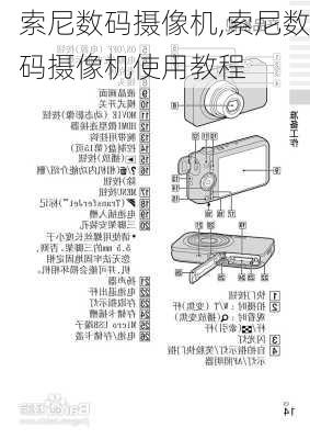 索尼数码摄像机,索尼数码摄像机使用教程