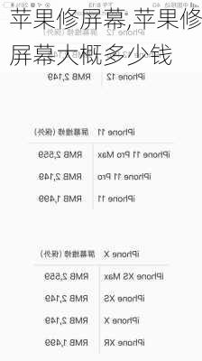 苹果修屏幕,苹果修屏幕大概多少钱