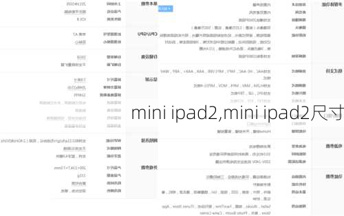 mini ipad2,mini ipad2尺寸