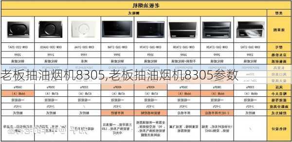 老板抽油烟机8305,老板抽油烟机8305参数