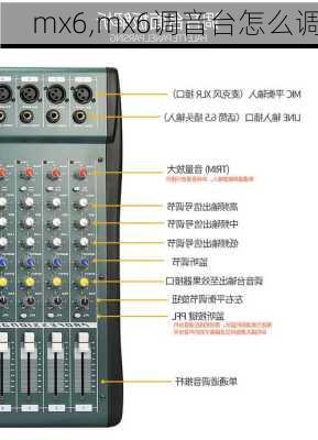 mx6,mx6调音台怎么调