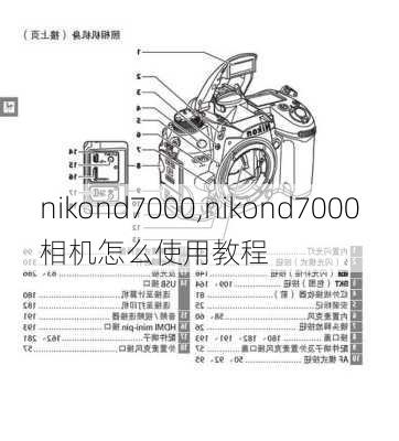 nikond7000,nikond7000相机怎么使用教程