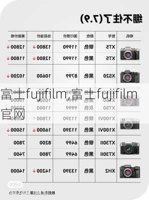 富士fujifilm,富士fujifilm官网