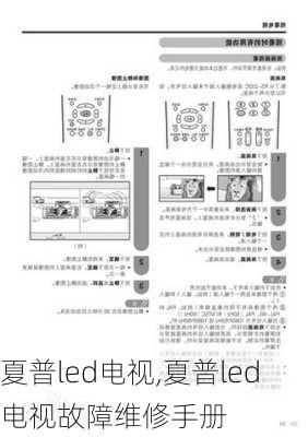 夏普led电视,夏普led电视故障维修手册