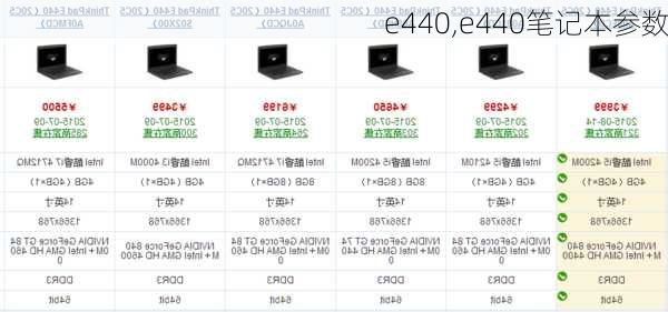 e440,e440笔记本参数