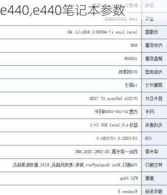 e440,e440笔记本参数