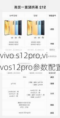 vivo s12pro,vivos12pro参数配置