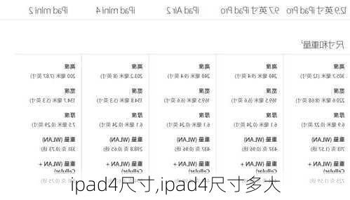 ipad4尺寸,ipad4尺寸多大