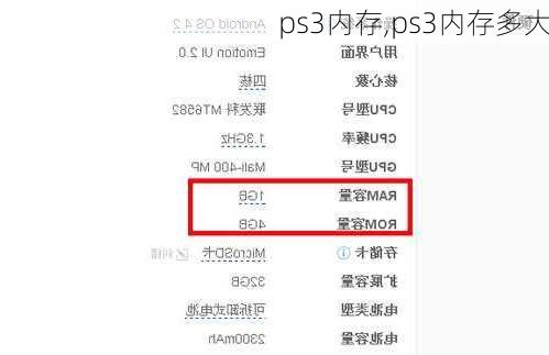 ps3内存,ps3内存多大