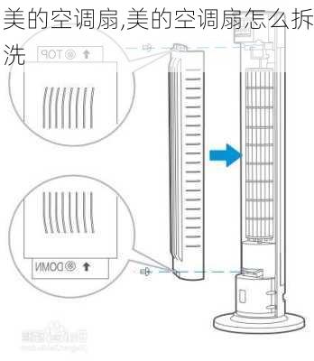 美的空调扇,美的空调扇怎么拆洗