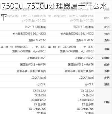 i7500u,i7500u处理器属于什么水平